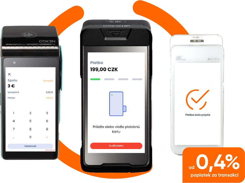 POS - CZ platební terminál